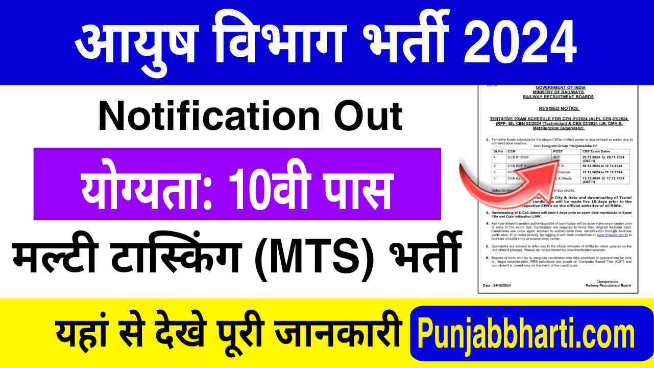 Ayush Department MTS Vacany 2024