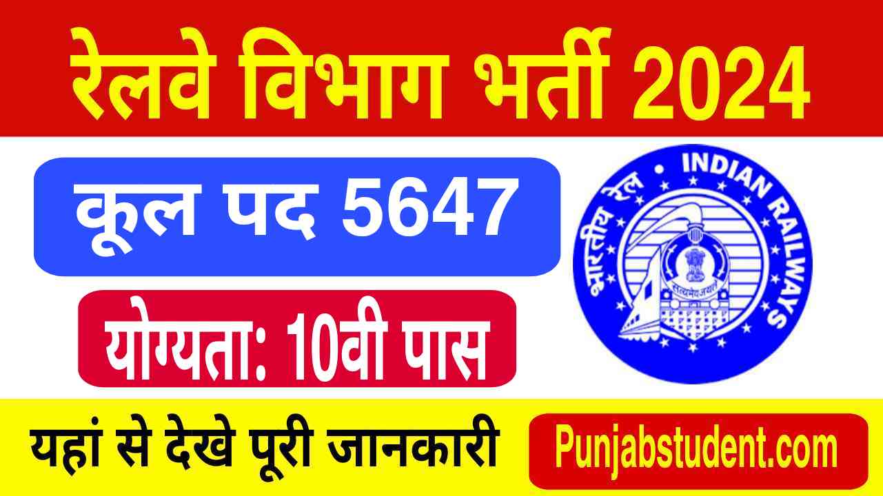 Railway 10th Pass Bharti 2024