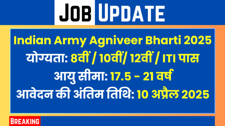 Indian Army Agniveer Bharti 2025