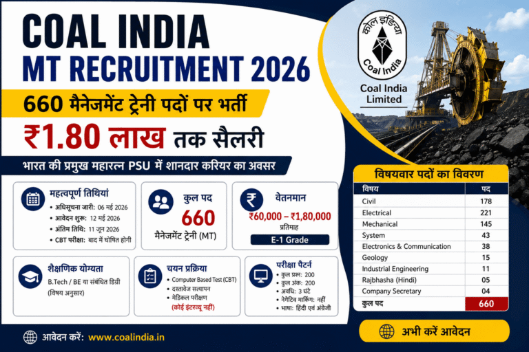 Coal India MT Recruitment 2026