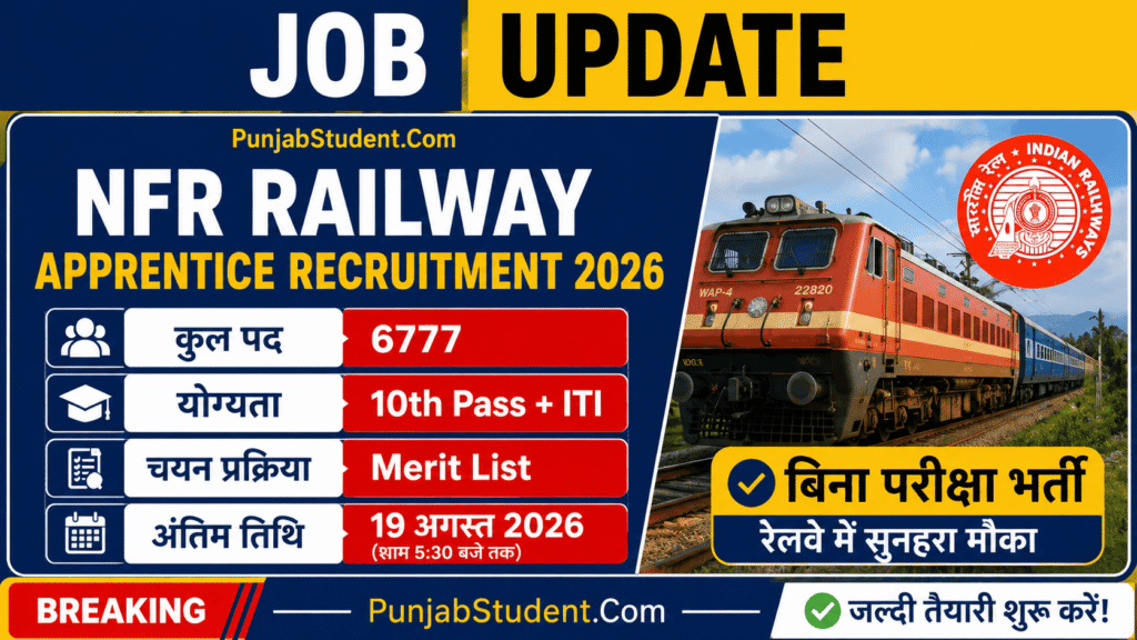 NFR Railway Apprentice Recruitment 2026