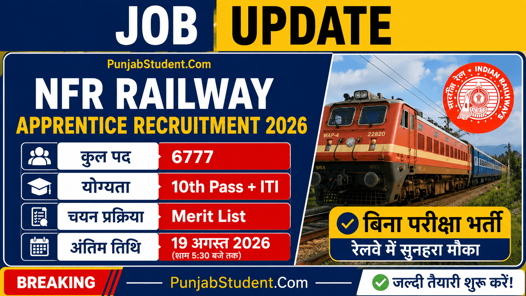 NFR Railway Apprentice Recruitment 2026