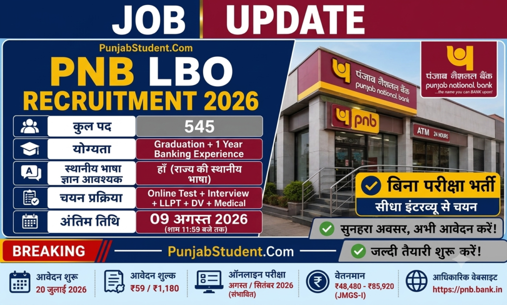 PNB LBO Recruitment 2026
