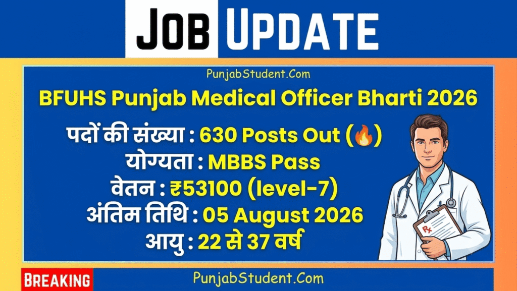 Punjab BFUHS Medical Officer Recruitment 2026