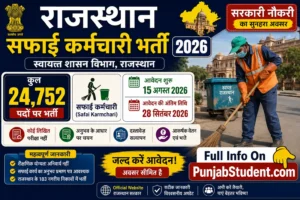 Rajasthan Safai Karmchari Recruitment 2026