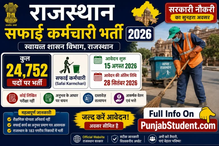 Rajasthan Safai Karmchari Recruitment 2026