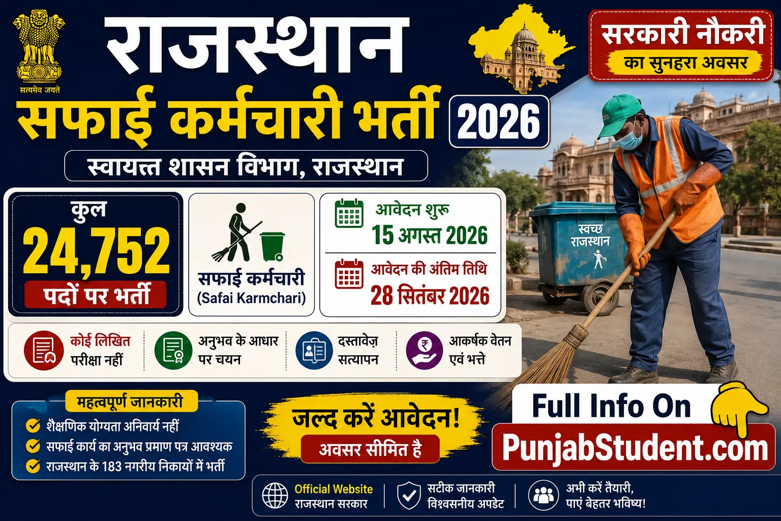 Rajasthan Safai Karmchari Recruitment 2026