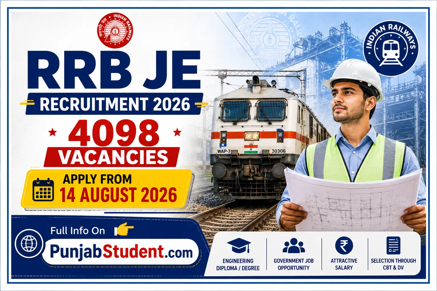 RRB Junior Engineer Recruitment 2026