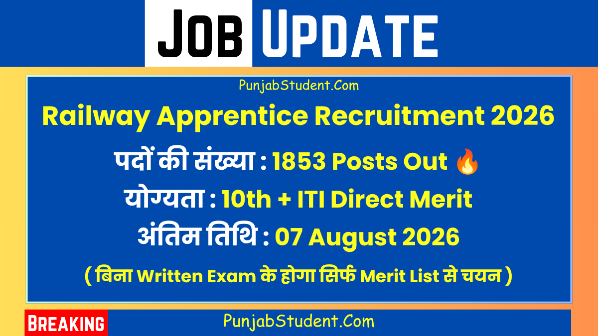 RRC North Central Railway Apprentice Recruitment 2026