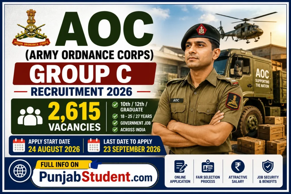 Army Ordnance Corps Recruitment 2026