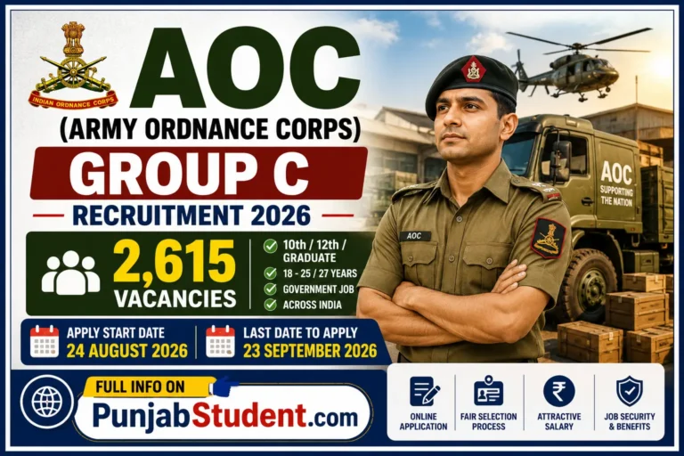 Army Ordnance Corps Recruitment 2026